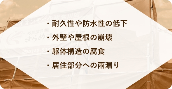 安心サポート保証